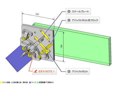 大門傾斜調整